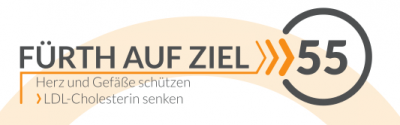 Link zu Fürth auf Ziel