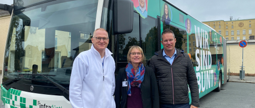 Klinikumsleitung vor dem Klinikum Fürth Bus 