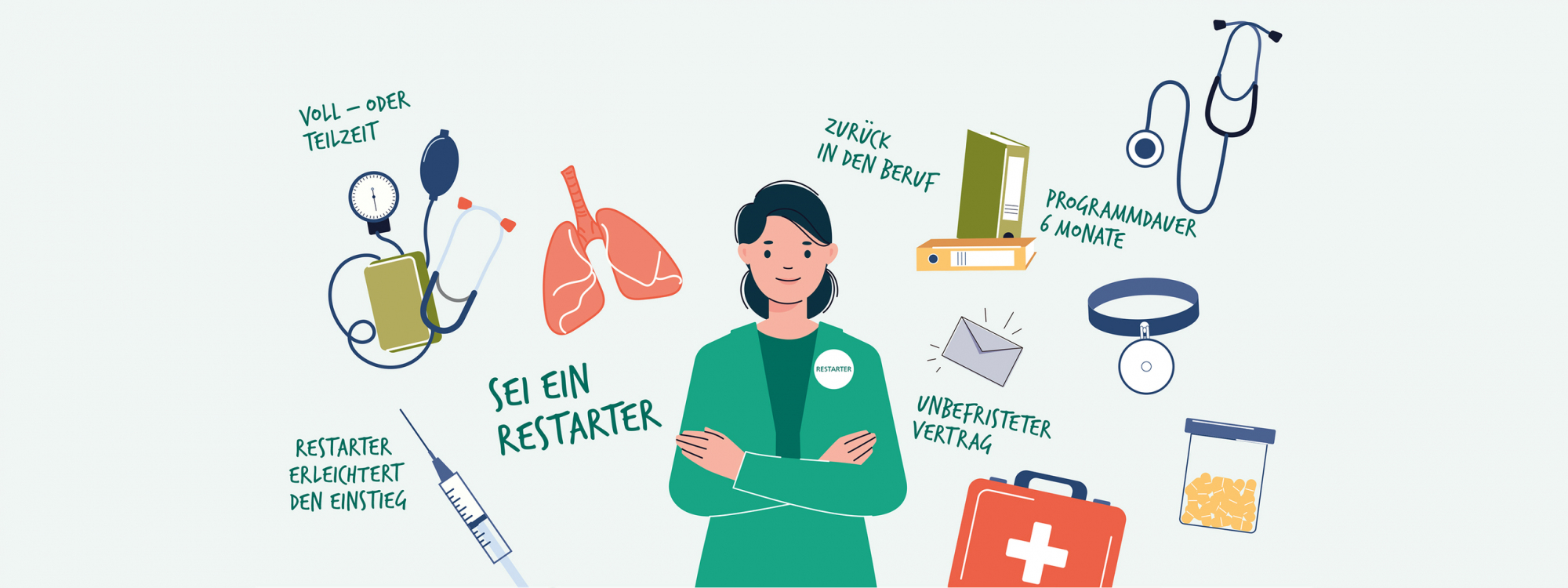 Verschiedene Symbole stellen den Wiedereinstieg als Restarter in der Pflege dar